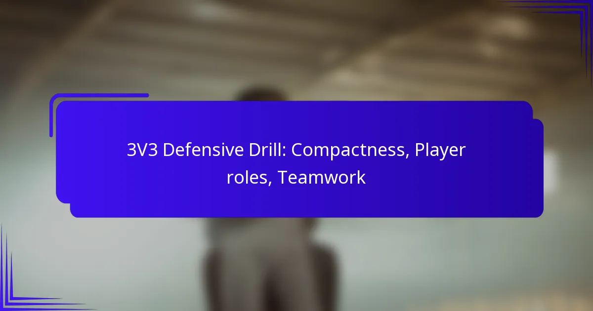 3V3 Defensive Drill: Compactness, Player roles, Teamwork