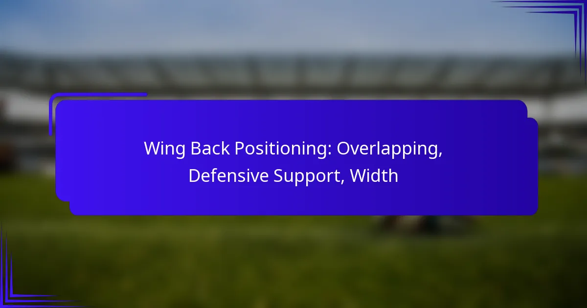 Wing Back Positioning: Overlapping, Defensive Support, Width